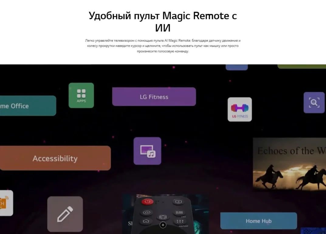 Телевизор LG 50QNED70A6A 6