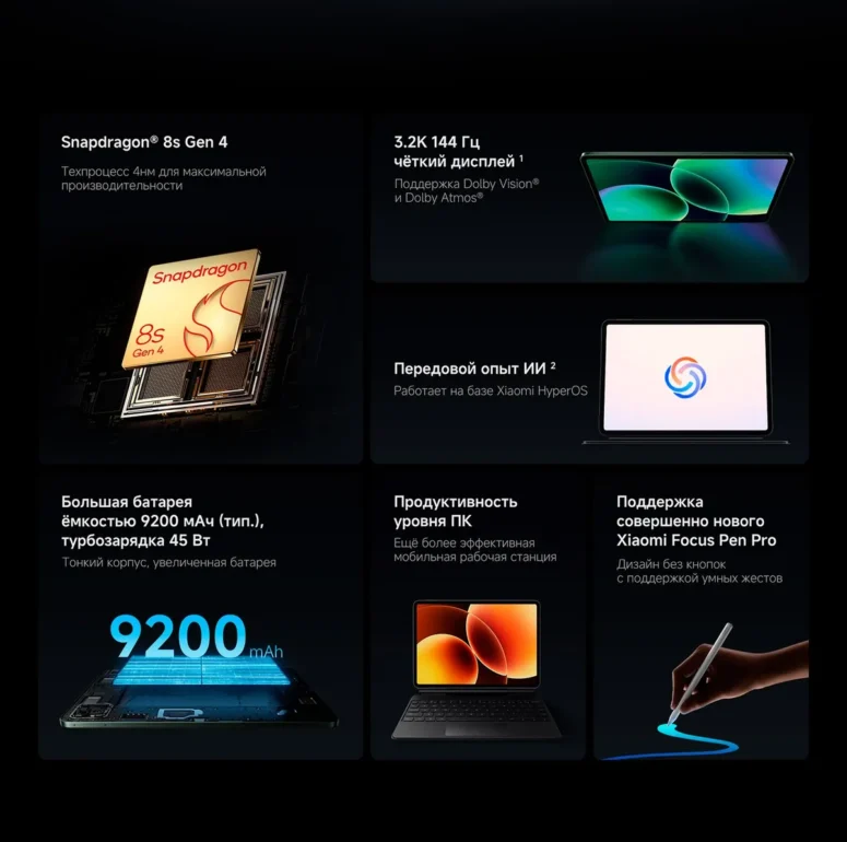 Планшет Xiaomi Pad 8 8/256Gb (Blue) 2 Планшет Xiaomi Pad 8 8/256Gb (Blue) 2