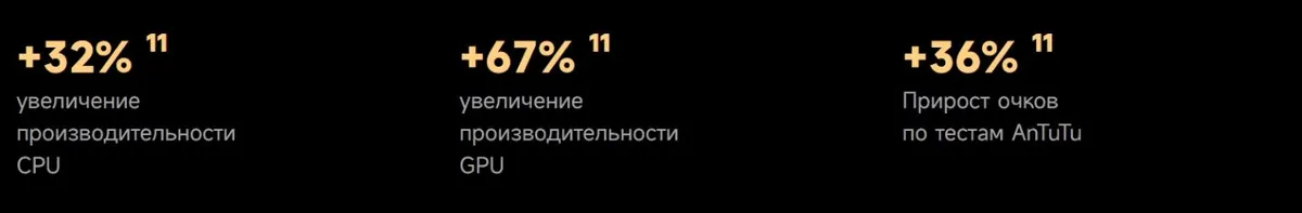 Планшет Xiaomi Pad 8 8/256Gb (Gray) 16 Планшет Xiaomi Pad 8 8/256Gb (Gray) 16