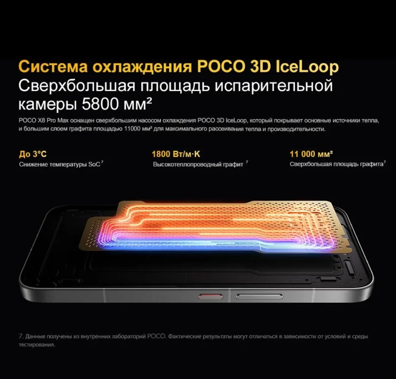 Смартфон Xiaomi POCO X8 Pro Max 12/256 Black 4