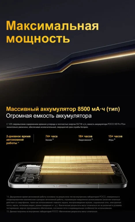 Смартфон Xiaomi POCO X8 Pro Max 12/256 Black 6