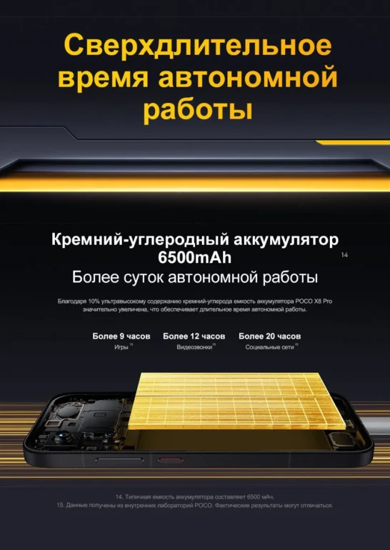 Смартфон Xiaomi POCO X8 Pro 8/256 Black 6