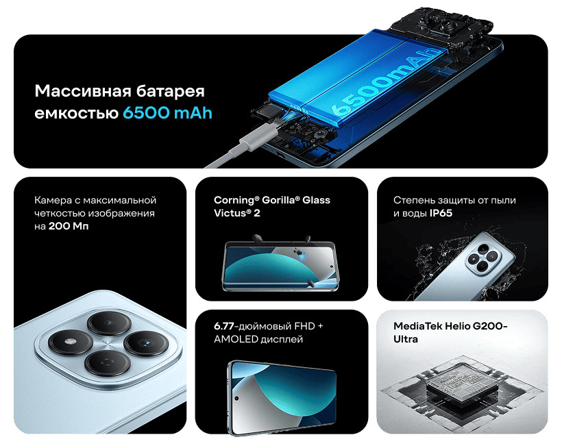 Смартфон Xiaomi Redmi Note 15 Pro 12/512GB Glacier Blue RU 2 Redmi-Note-15-Pro-4G-02