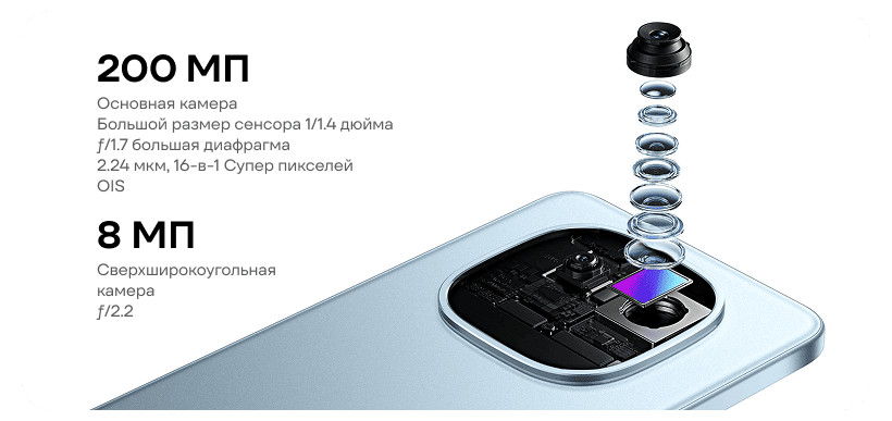 Смартфон Xiaomi Redmi Note 15 Pro 12/512GB Glacier Blue RU 6 Redmi-Note-15-Pro-4G-05