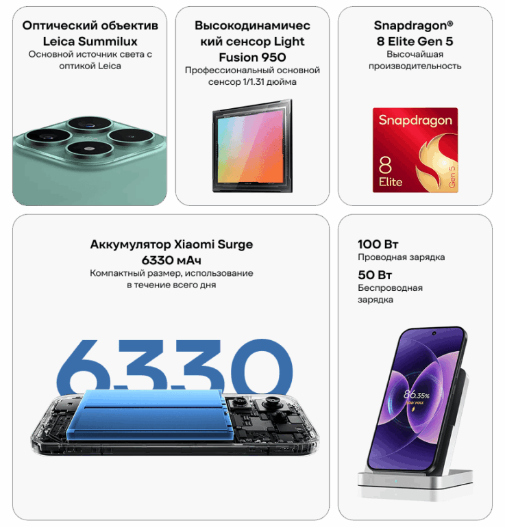 Смартфон Xiaomi 17 12/512 Gb EU (Ice Blue) 2 XiaoMi-17-02