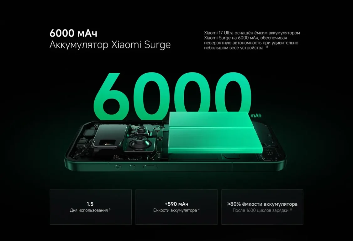 Смартфон Xiaomi 17 Ultra 16/512 Gb EU (Black) 34