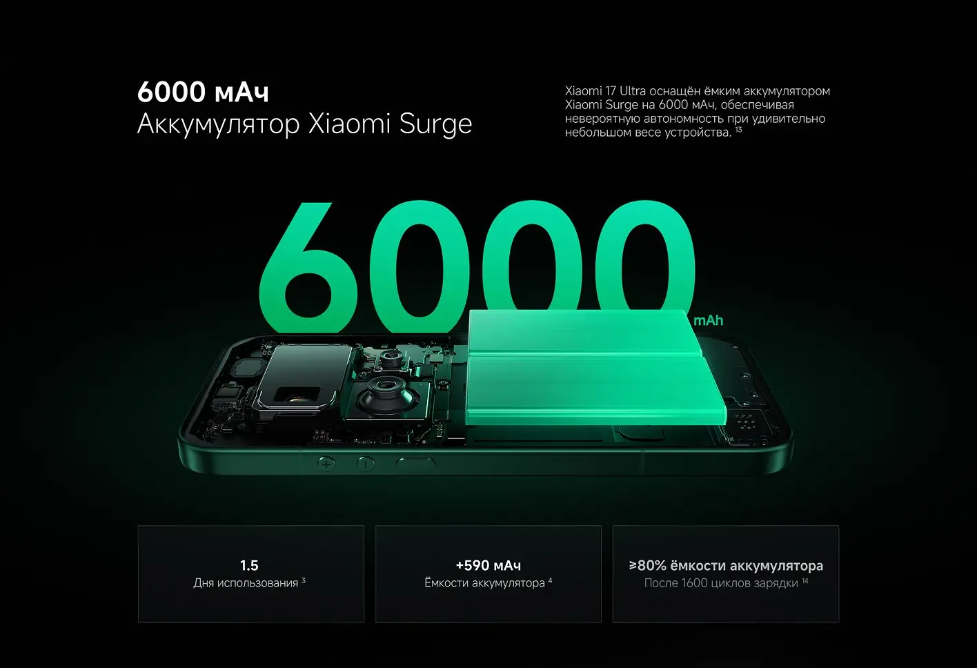 Смартфон Xiaomi 17 Ultra 16/512 Gb EU (Starlit Green) 34 Смартфон Xiaomi 17 Ultra 16/512 Gb EU (Starlit Green) 34