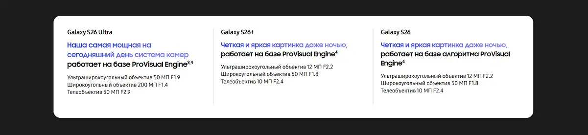 Смартфон Samsung Galaxy S26 Ultra 5G 12/256GB Cabalt Violet 13