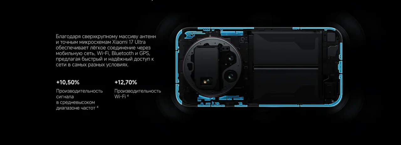 Смартфон Xiaomi 17 Ultra 16/512 Gb EU (Black) 36