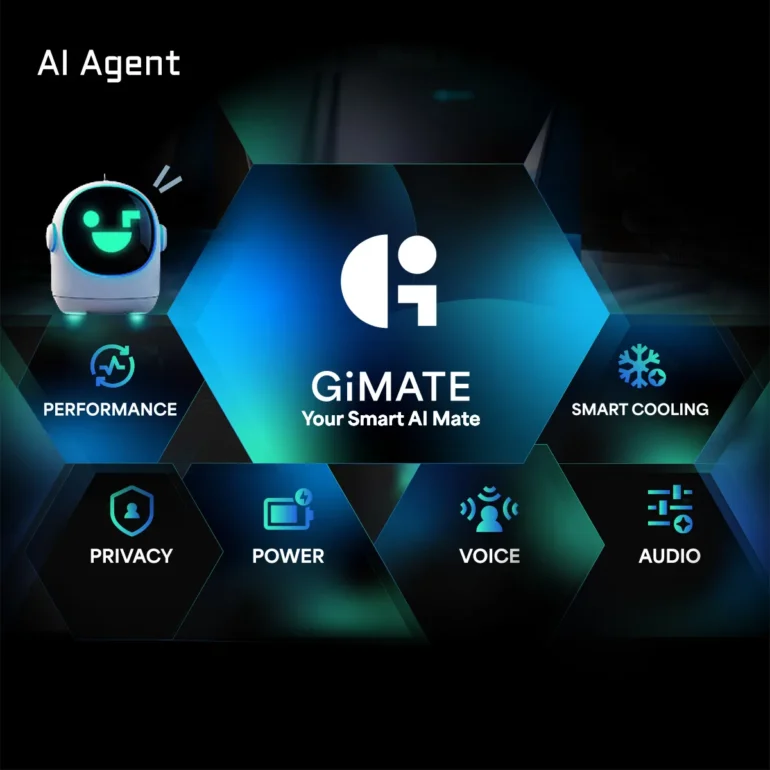 Ноутбук Gigabyte GAMING A16 i7 13620H (CTHI3KZC64SD) /32Gb/SSD1Tb/RTX5050 8Gb/16"/IPS/QHD+/DOS/grey 8