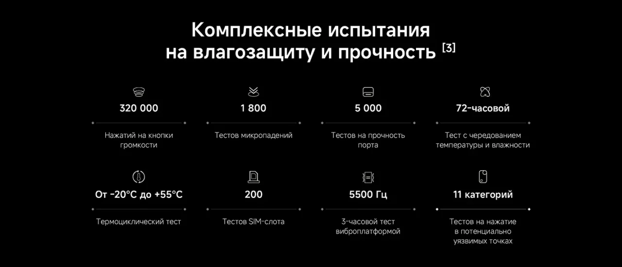 Смартфон Xiaomi Redmi Note 15 Pro 5G 8/512GB Glacier Blue 12