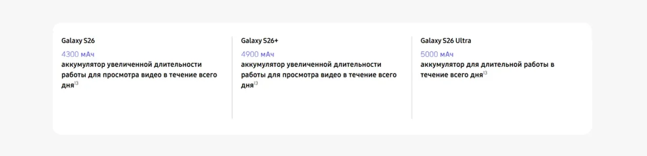 Смартфон Samsung Galaxy S26 5G 12/512GB Черный (SM-S942B/DS) 13