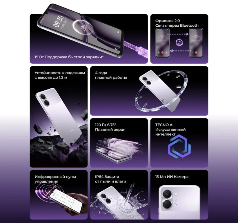 Смартфон TECNO Spark Go 3 4/128 Galaxy Blue 2