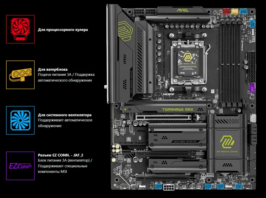 Материнская плата MSI Mag B850 Tomahawk Wifi 24