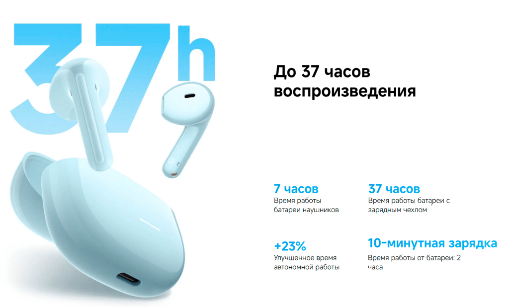 Беспроводные наушники REDMI Buds 8 Active голубые 12