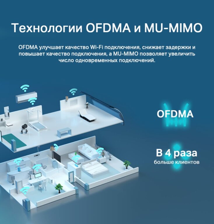 Беспроводной маршрутизатор TP-Link Archer AX53 (4 LAN, 1000 Мбит/с, 4 (802.11n), 5 (802.11ac), 6 (80 4 Беспроводной маршрутизатор TP-Link Archer AX53 (4 LAN, 1000 Мбит/с, 4 (802.11n), 5 (802.11ac), 6 (80 4