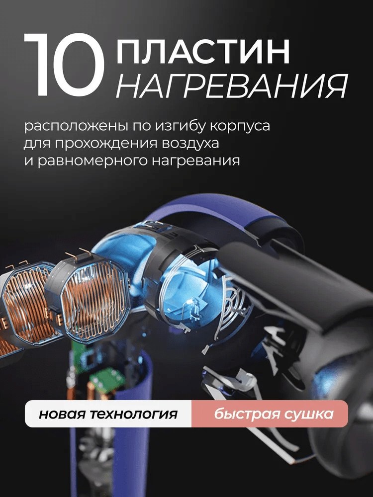 Фен для волос Xiaomi Beheart 6in1 X11 Pro Green EU 5 Фен для волос Xiaomi Beheart 6in1 X11 Pro Green EU 5
