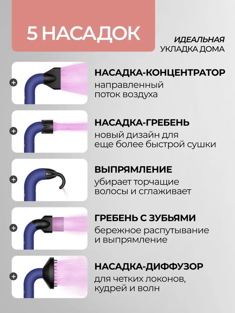 Фен для волос Xiaomi Beheart 6in1 X11 Pro Green EU 6 Фен для волос Xiaomi Beheart 6in1 X11 Pro Green EU 6