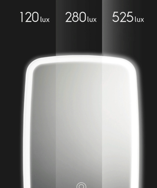 Зеркало для макияжа с подсветкой Xiaomi Jordan Judy LED Makeup Mirror NV026 CN 4 Зеркало для макияжа с подсветкой Xiaomi Jordan Judy LED Makeup Mirror NV026 CN 4