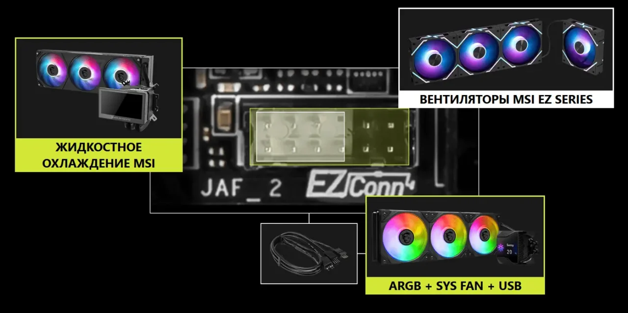 Материнская плата MSI Mag B850 Tomahawk Wifi 15