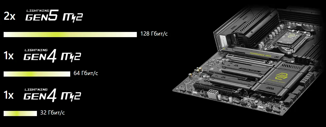 Материнская плата MSI Mag B850 Tomahawk Wifi 29