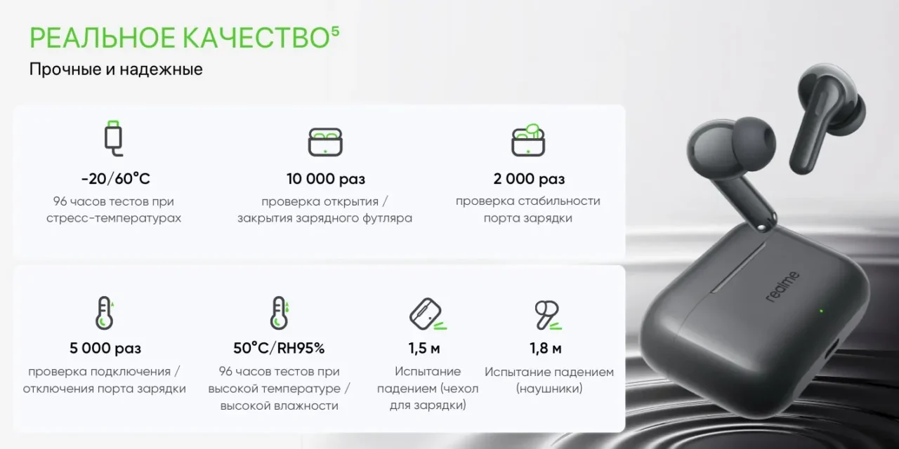 TWS-гарнитура Realme Buds T200 серый/черный 12