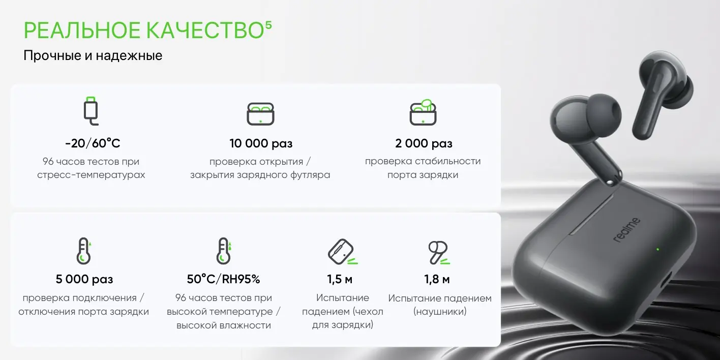 TWS-гарнитура Realme Buds T200 белый 12