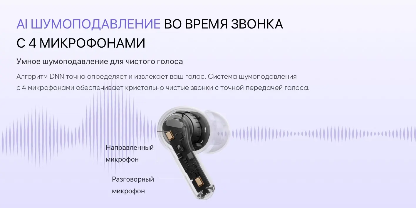 TWS-гарнитура Realme Buds T200 белый 6