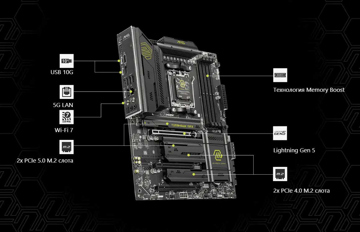 Материнская плата MSI Mag B850 Tomahawk Wifi 5