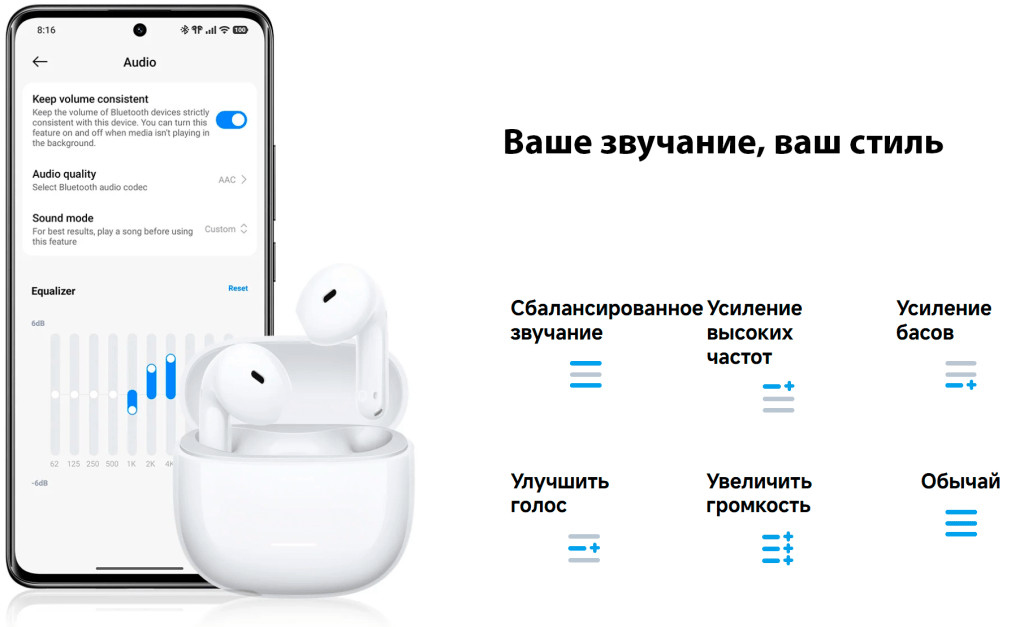 Беспроводные наушники REDMI Buds 8 Active черные 7 Беспроводные наушники REDMI Buds 8 Active черные 7