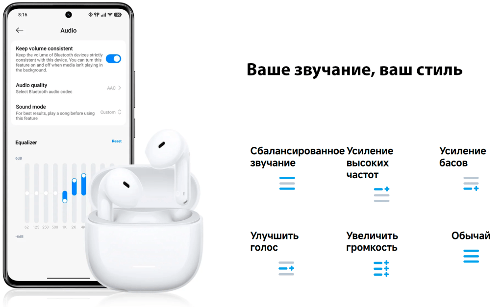 Беспроводные наушники REDMI Buds 8 Active голубые 7