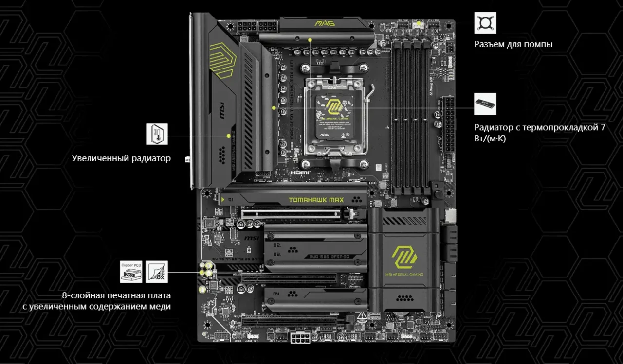 Материнская плата MSI Mag B850 Tomahawk Wifi 4