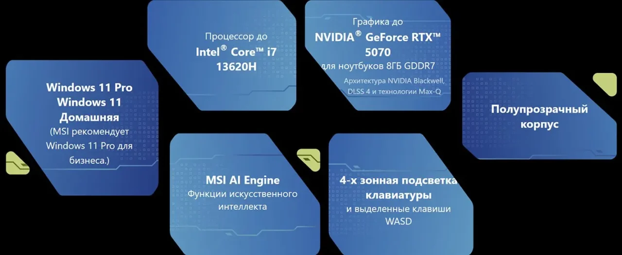 Ноутбук MSI Cyborg 17 (B13WEKG-215XRU) 17,3", IPS, i7-13620H/16/1024/RTX5050, черный (17.3", 1920х10 3