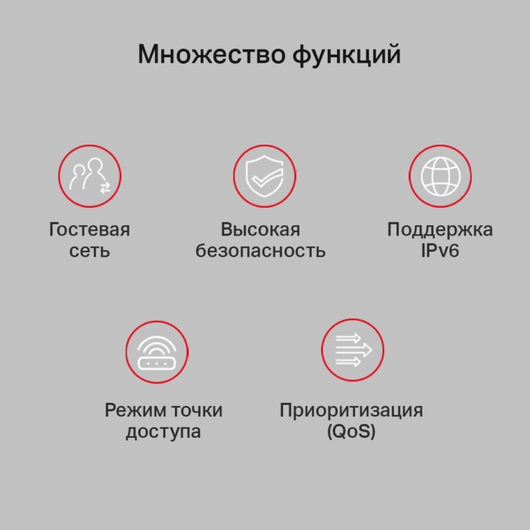 Беспроводной маршрутизатор MERCUSYS AC10 (2 LAN, 100 Мбит/с, 4 (802.11n), 5 (802.11ac), Wi-Fi 1167 М 7 AC10