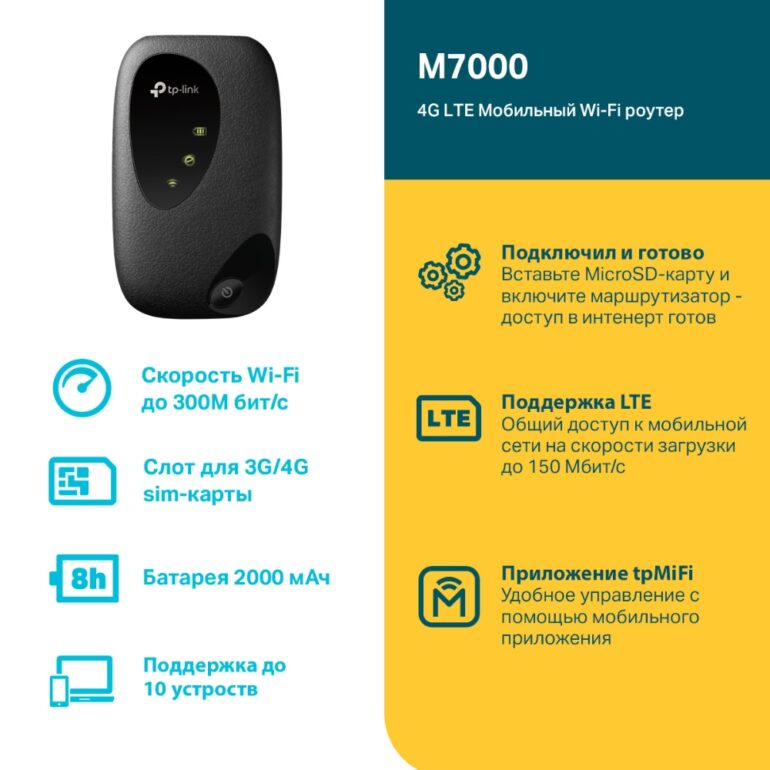 Беспроводной мобильный маршрутизатор 4G LTE (Cat.4) 2