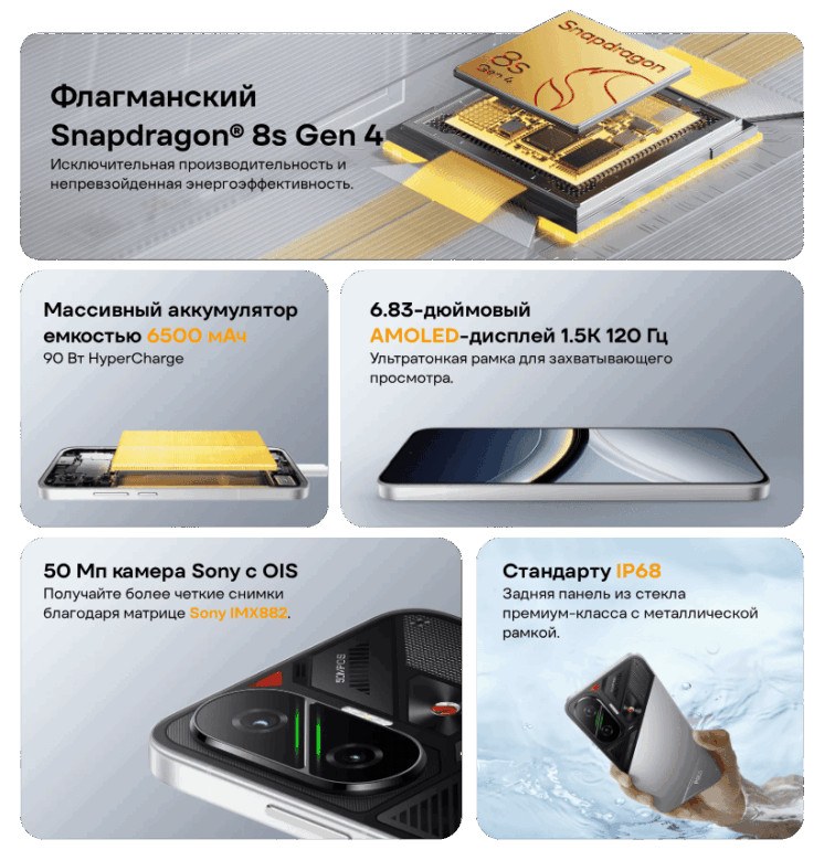Смартфон Xiaomi POCO F7 12/512 Black 2 POCO-F7-02