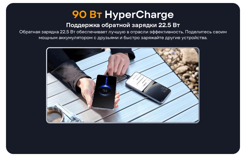 Смартфон Xiaomi POCO F7 12/512 Black 6 POCO-F7-06