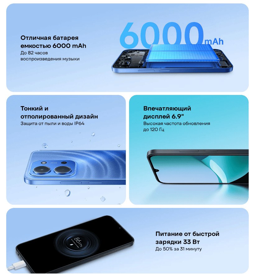 Смартфон Xiaomi Redmi 15C 8/256GB Midnight Black 2 Redmi-15C-02