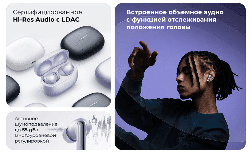 TWS-гарнитура Xiaomi Redmi Buds 6 Pro, фиолетовый 2 Redmi-Buds-6-Pro-002