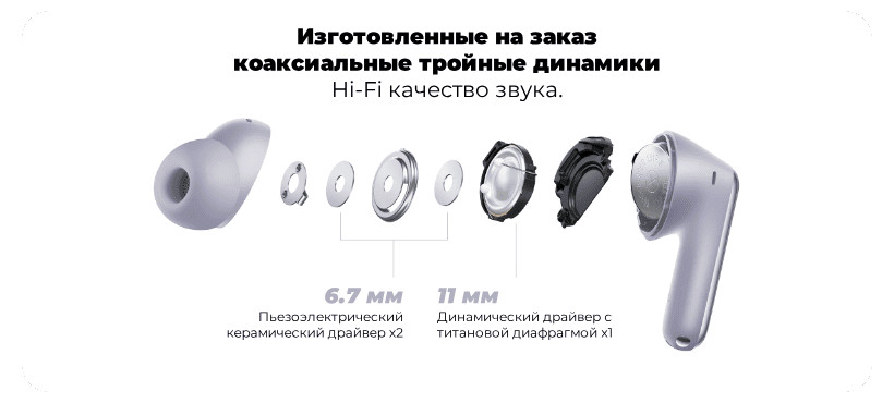 TWS-гарнитура Xiaomi Redmi Buds 6 Pro, фиолетовый 4 Redmi-Buds-6-Pro-003