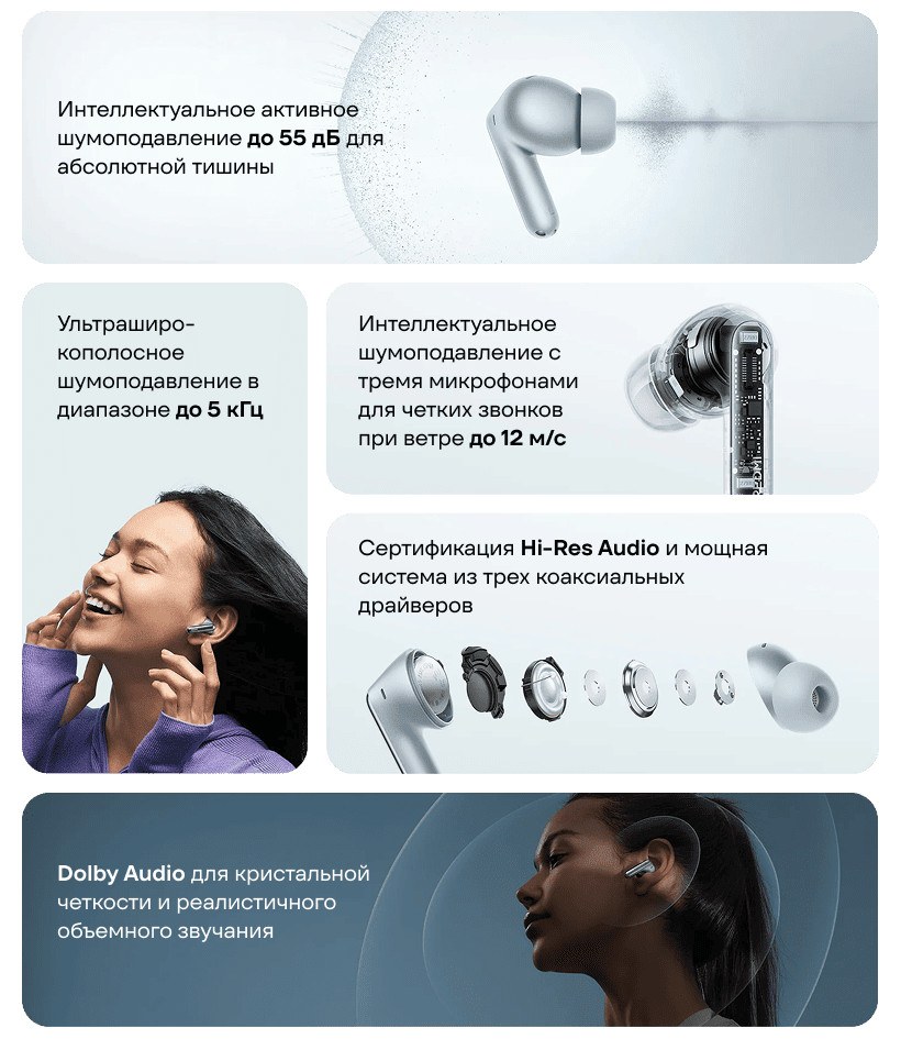 Беспроводные наушники Xiaomi Redmi Buds 8 Pro Blue EU 2 Redmi-Buds-8-Pro-02