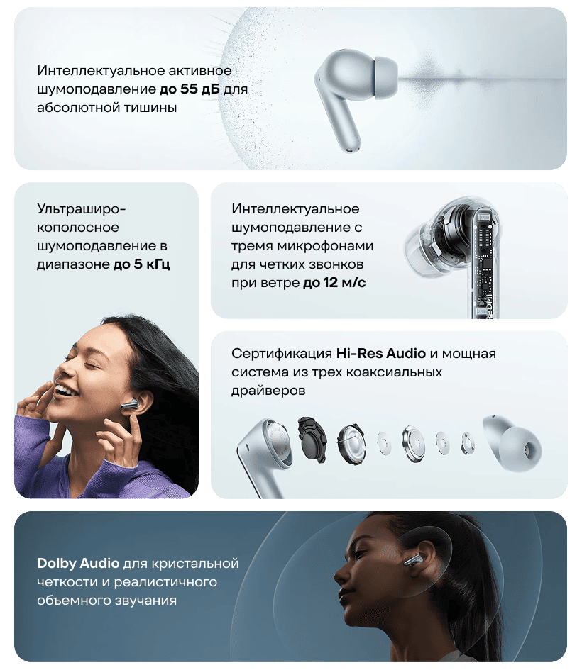 Беспроводные наушники Xiaomi Redmi Buds 8 Pro Blue EU 2 Redmi-Buds-8-Pro-02