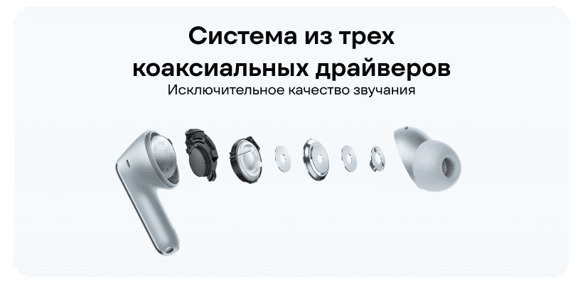 Беспроводные наушники Xiaomi Redmi Buds 8 Pro Blue EU 3 Redmi-Buds-8-Pro-03