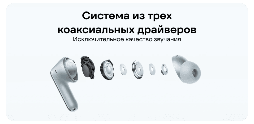 Беспроводные наушники Xiaomi Redmi Buds 8 Pro Blue EU 3 Redmi-Buds-8-Pro-03