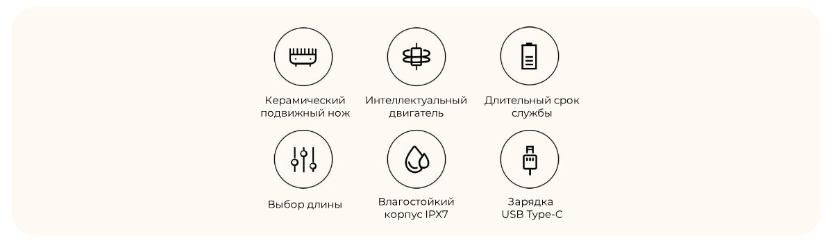 Машинка для стрижки Xiaomi ShowSee Electric Hair Clipper C4-BK Black CN 2 ShowSee-Electric-Hair-Clipper-C4-02