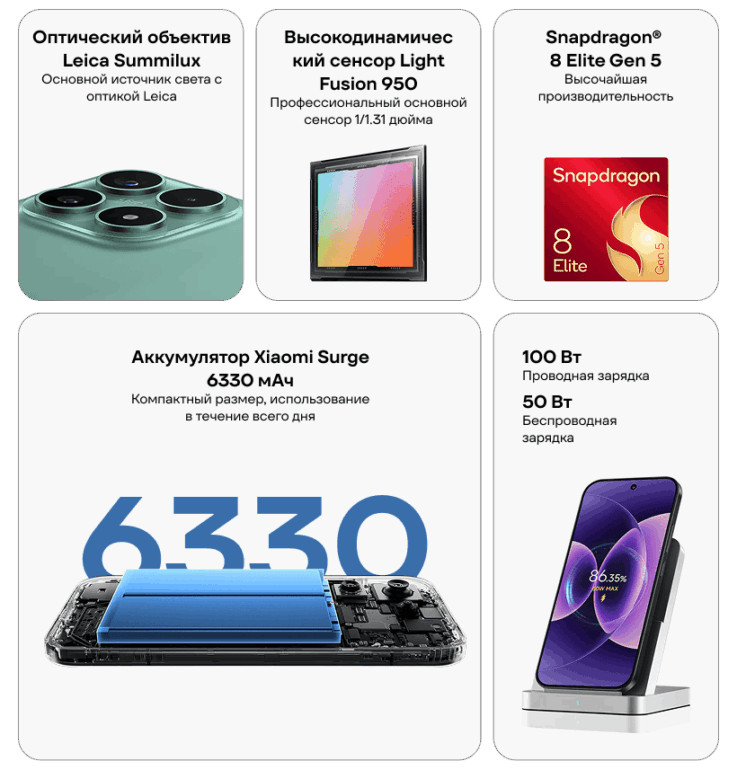 Смартфон Xiaomi 17 12/512 Gb EU Alpine Pink 2 XiaoMi-17-02