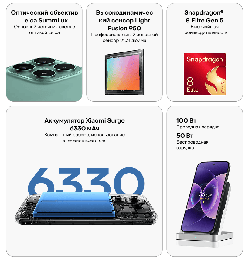 Смартфон Xiaomi 17 12/512 Gb EU Black 2 XiaoMi-17-02