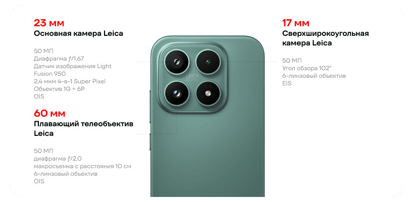 Смартфон Xiaomi 17 12/512 Gb EU Alpine Pink 8 XiaoMi-17-08