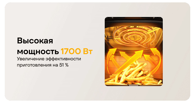 Xiaomi-Air-Fryer-6-5L-MAF-W6501-05