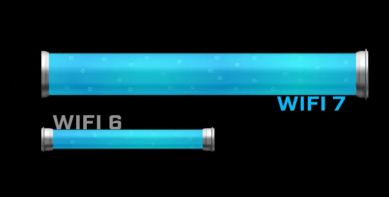 Материнская плата MSI Mag B850 Tomahawk Wifi 27